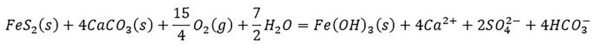 single-line formula