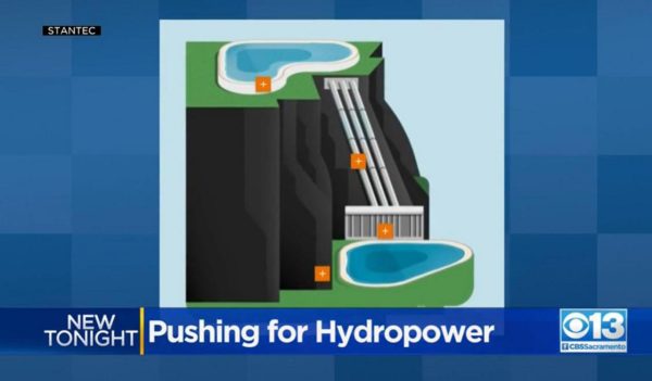 Pumped Storage graphic with text overlay.