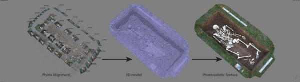 Graphic showing the process of creating  model of skeletal remains.