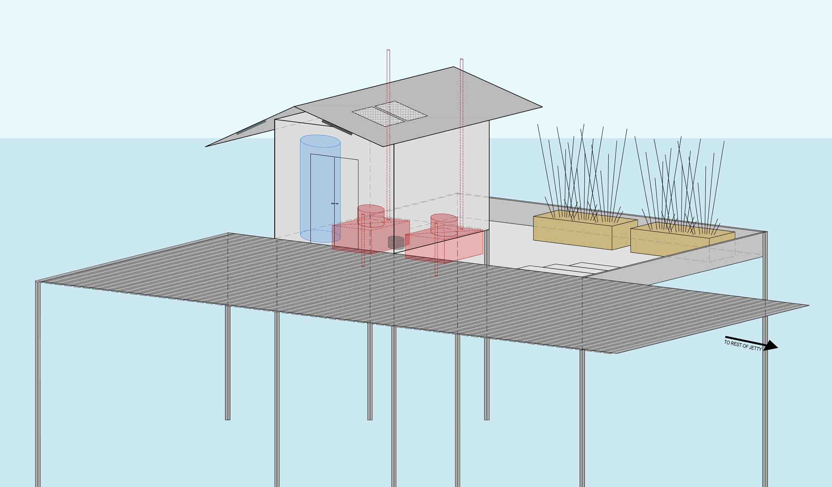 Read other client stories