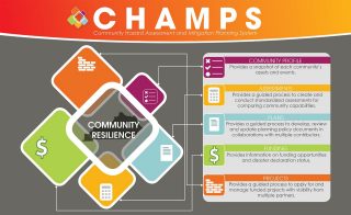 Community Hazard Assessment and Mitigation Planning System (CHAMPS)