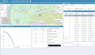 Potable Water PFI Modelling