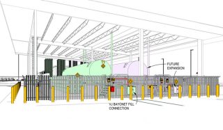 RTC of Southern Nevada - Sunset Hydrogen Fueling Facility