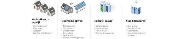 Special size (2800x607) wide graphic for center of the page on NL microsite